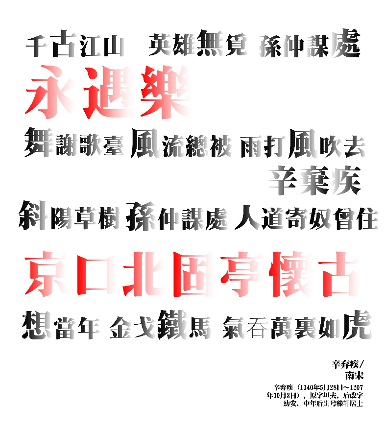 Format Design