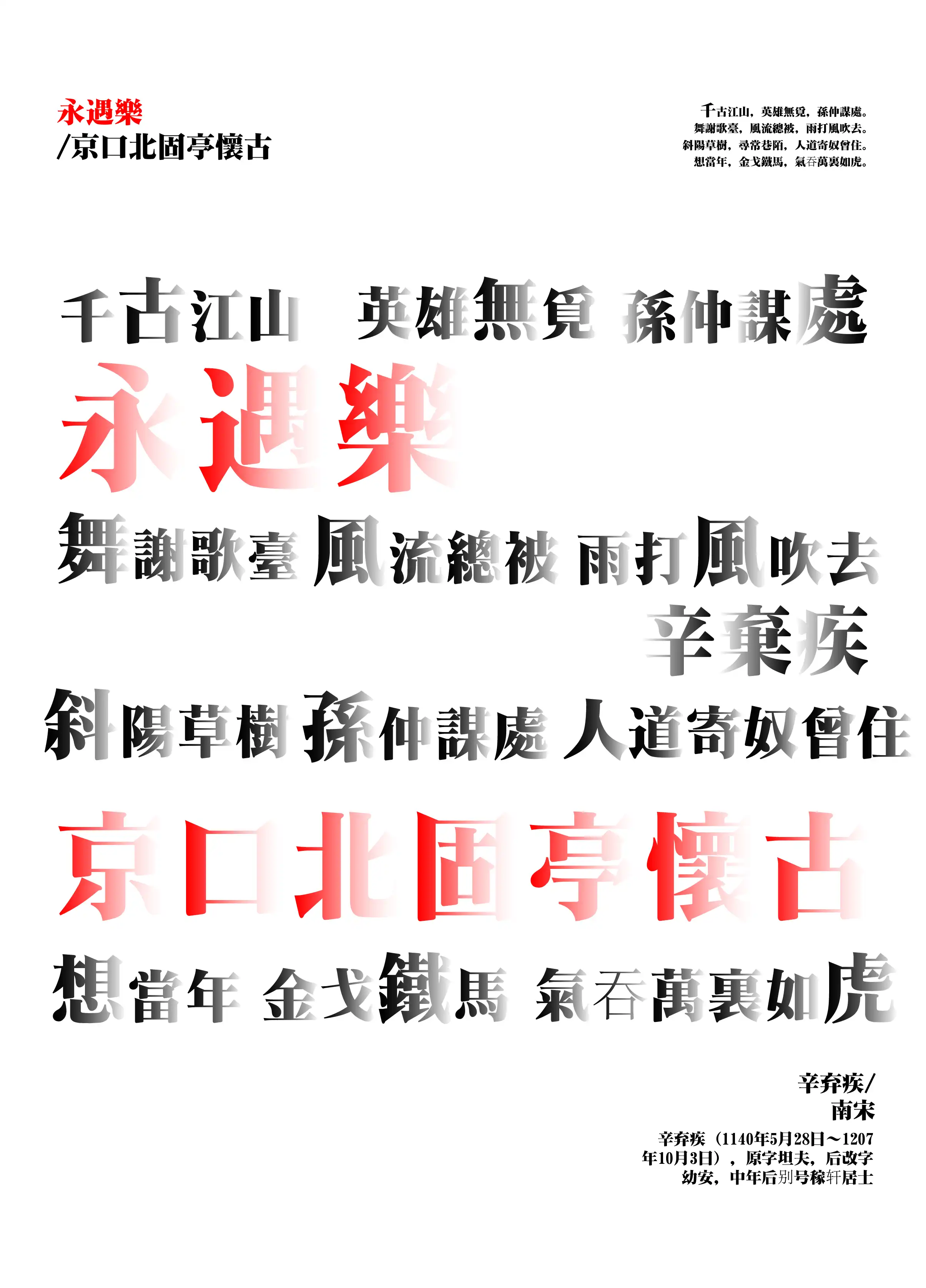 Format Design
