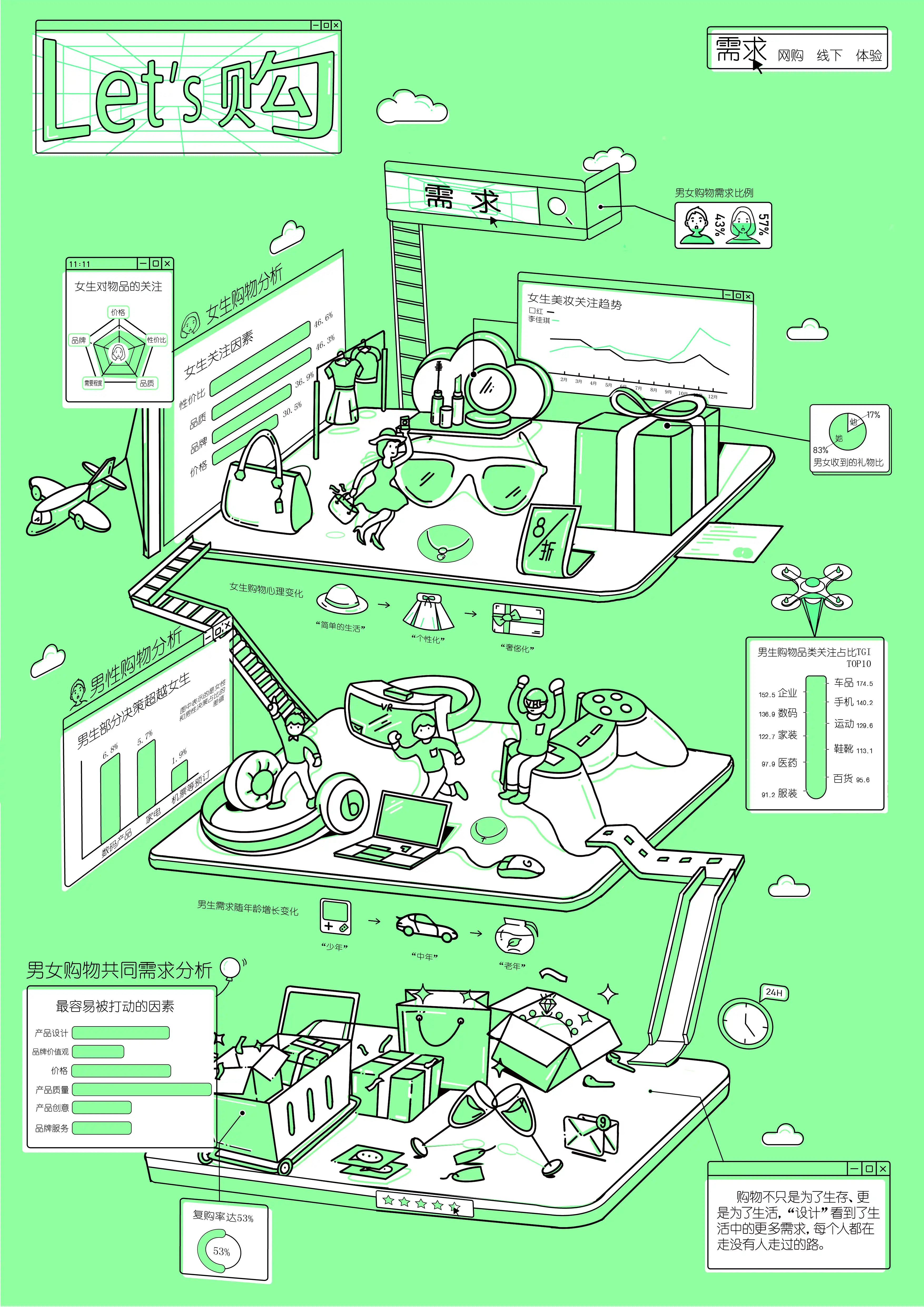 highlight work 03