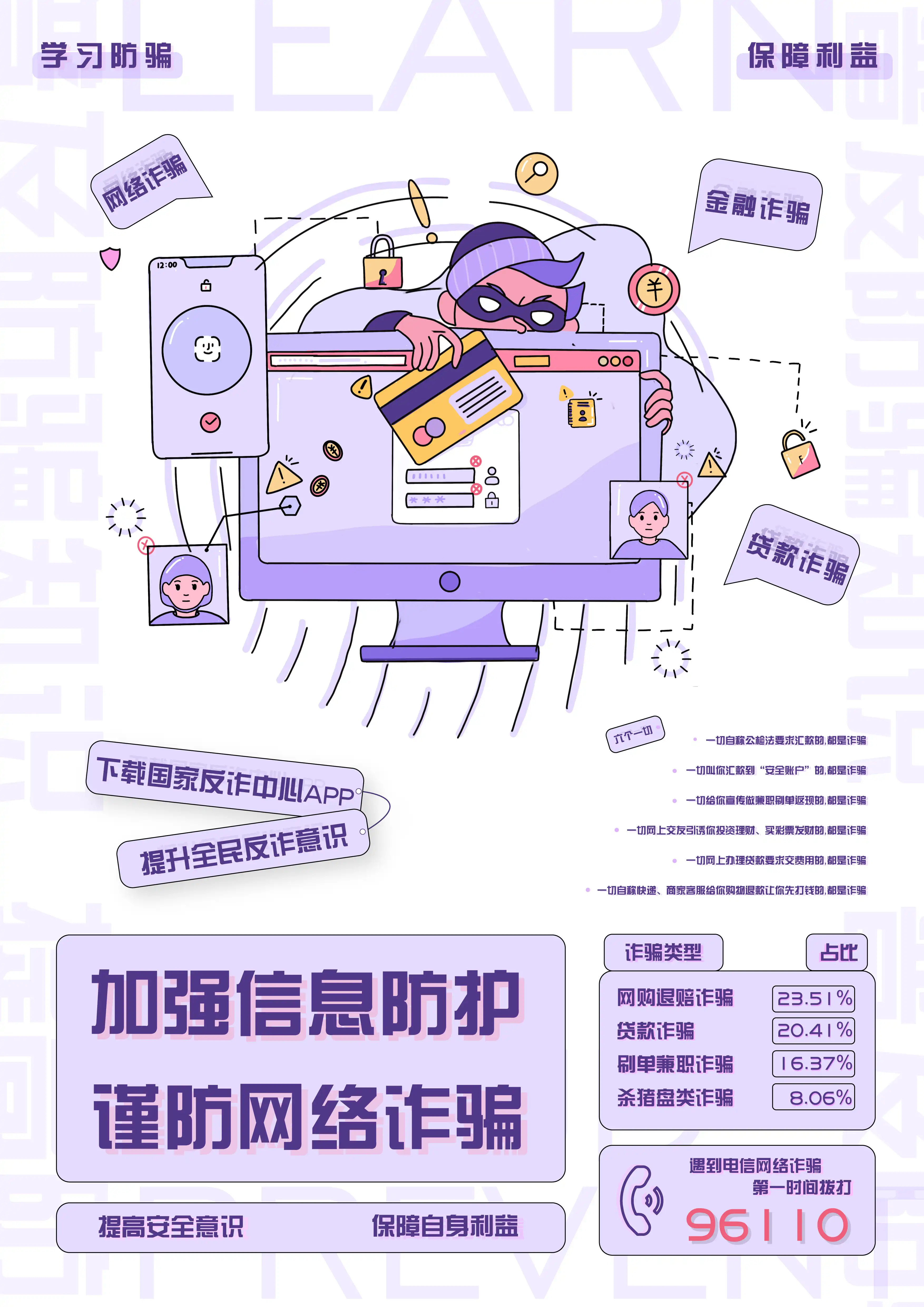 information Design