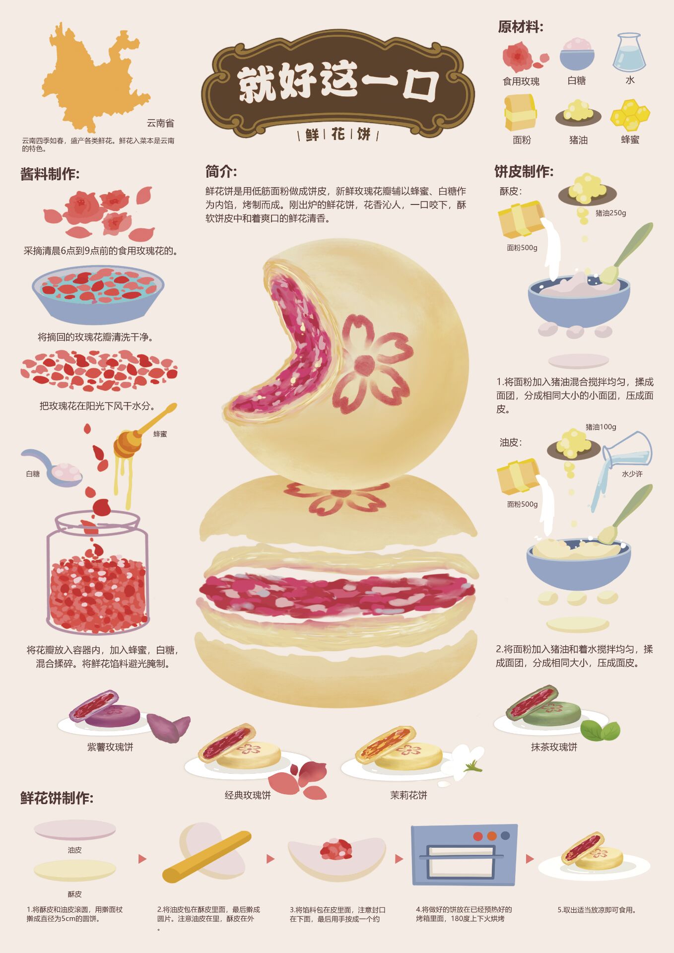 鲜花饼