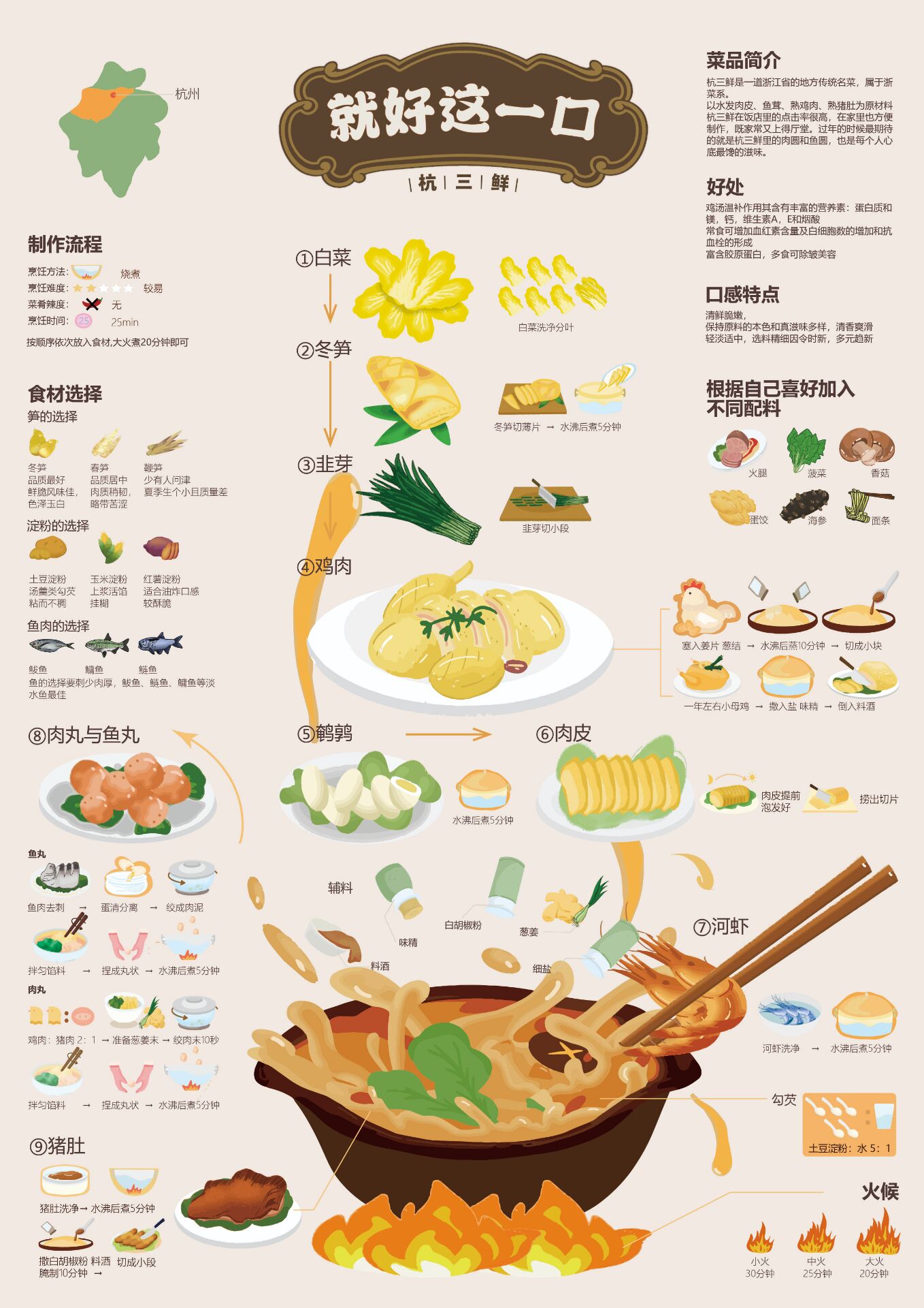 杭三鲜