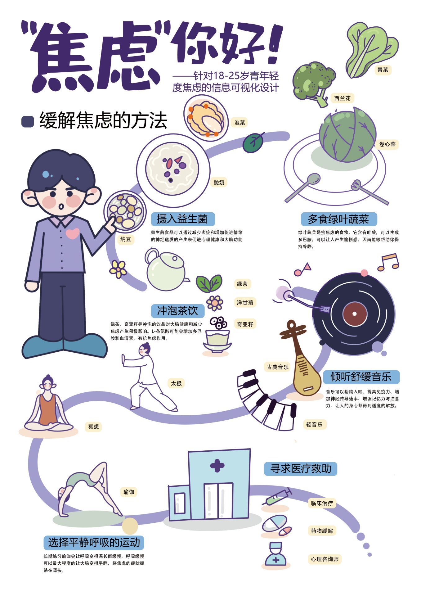 缓解焦虑的方法